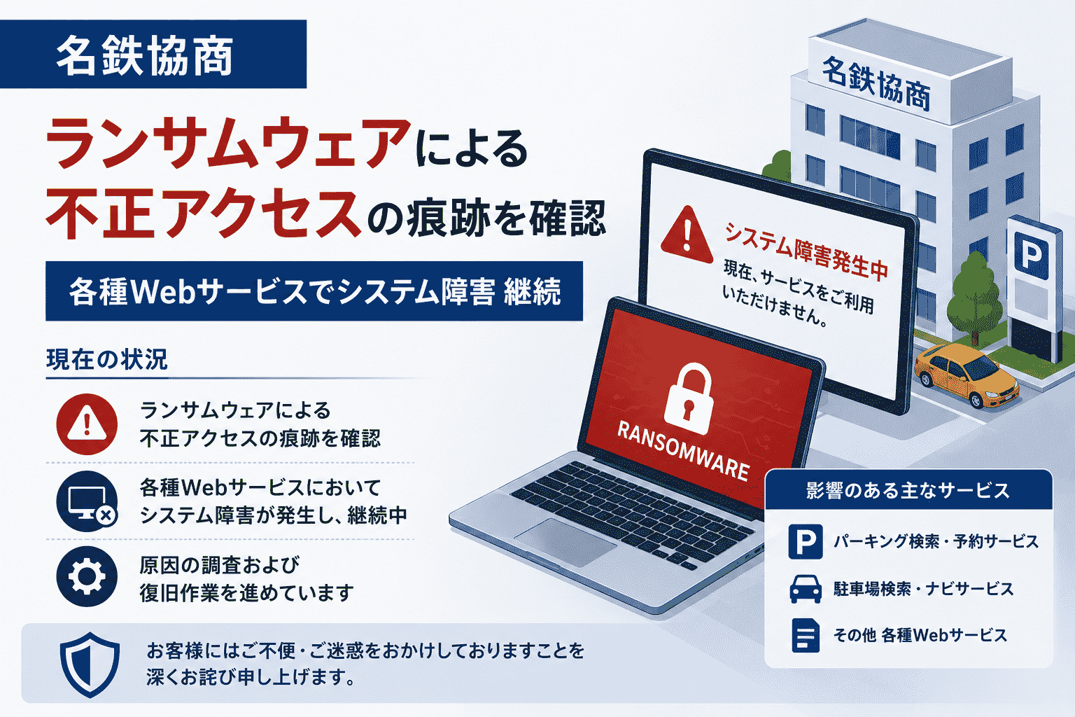 名鉄協商、ランサムウェアによる不正アクセスの痕跡を確認 各種Webサービスでシステム障害 継続