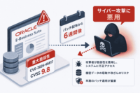 Oracle E-Business Suite の重大脆弱性(CVE-2026-46817・CVSS 9.8)がパッチ配布から6週間後にサイバー攻撃へ悪用