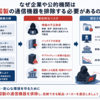 なぜ企業や公的機関は中国製 Webカメラやルーターなどの通信機器を排除する必要があるのか