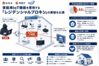 総務省・警察庁・NICT、家庭用IoT機器を悪用する「レジデンシャルプロキシ」の実態を公表-不正送金被害の約44%で悪用、対策アライアンスも設立
