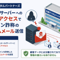 佐銀デジタルパートナーズ、メールサーバーへの不正アクセスでドメイン詐称のスパムメール送信-顧客データとは分離、漏えいなし