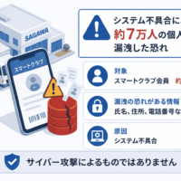 佐川急便「スマートクラブ」、システム不具合で約7万人の個人情報漏洩の恐れ-サイバー攻撃ではないと明言