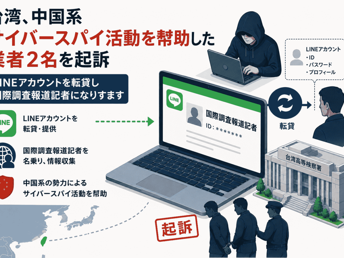 ハッカー集団・脅威アクターに関する動向 の記事一覧 - セキュリティ