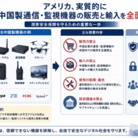 アメリカ、実質的に中国製通信・監視機器の販売と輸入を全面 禁止に
