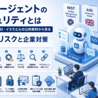 AI エージェント のセキュリティとは-公的資料から見る6つのリスクと対策