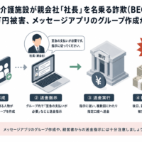 静岡市の介護施設が親会社「社長」を名乗る詐欺(BEC詐欺)で5,400万円被害、メッセージアプリのグループ作成が起点に