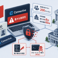 ベルギーの電子身分証明ソフト「Connective」に重大な脆弱性、200万人以上に影響 銀行8割・政府機関60超が利用、電子署名の偽造やRCEも