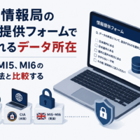 国家情報局の情報提供フォームで問われるデータ所在　CIAやMI5、MI6の受付方法と比較する