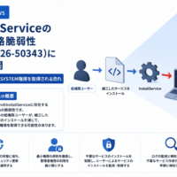 Windows InstallServiceの権限昇格脆弱性(CVE-2026-50343)にPoC公開、SYSTEM権限取得の恐れ