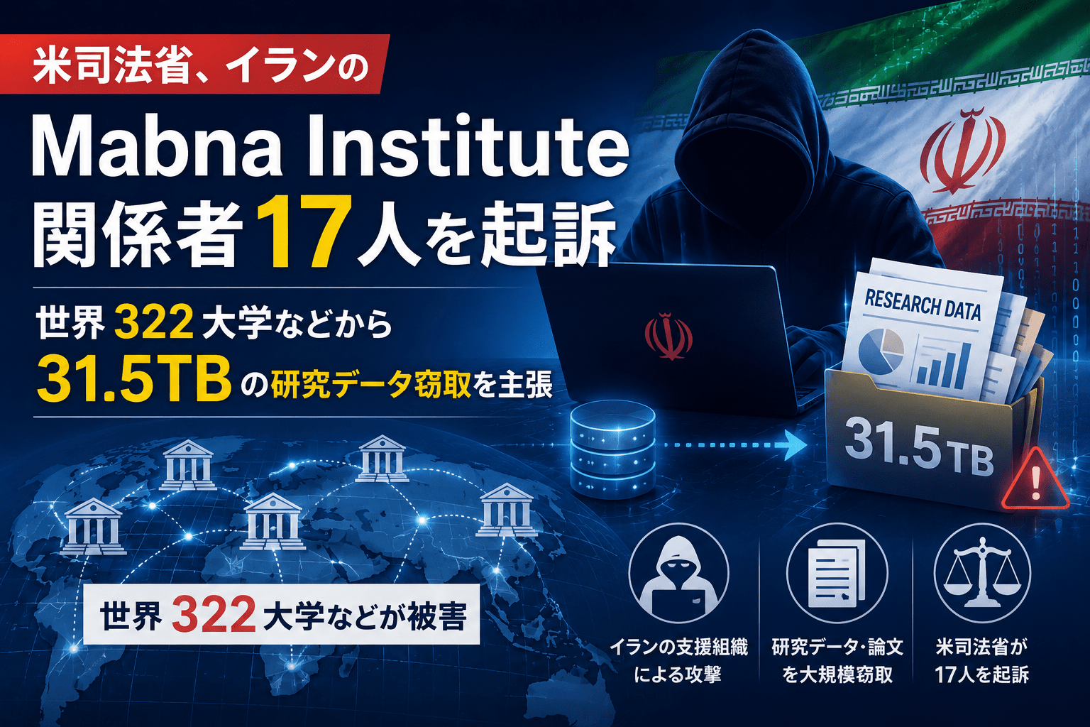 米司法省、イランのMabna Institute関係者17人を起訴　世界322大学などから31.5TBの研究データ窃取を主張