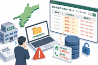 愛媛県、食品営業許可施設のオープンデータで申請者住所3,809件・電話番号1,315件を誤掲載