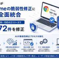 GoogleがChromeの脆弱性修正にAIを全面統合—Chrome 149・150の2リリースで1,072件を修正