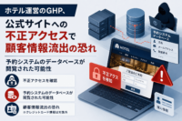 ホテル運営のGHP、クラブチャペルホテルズ 公式サイトへの不正アクセスで顧客情報流出の恐れ 予約システムのデータベースが閲覧された可能性