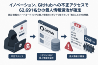 イノベーション、GitHubへの不正アクセスで62,691名分の個人情報漏洩が確定 認証情報のハードコーディングと個人情報のリポジトリ保存という「独立した2つの問題」