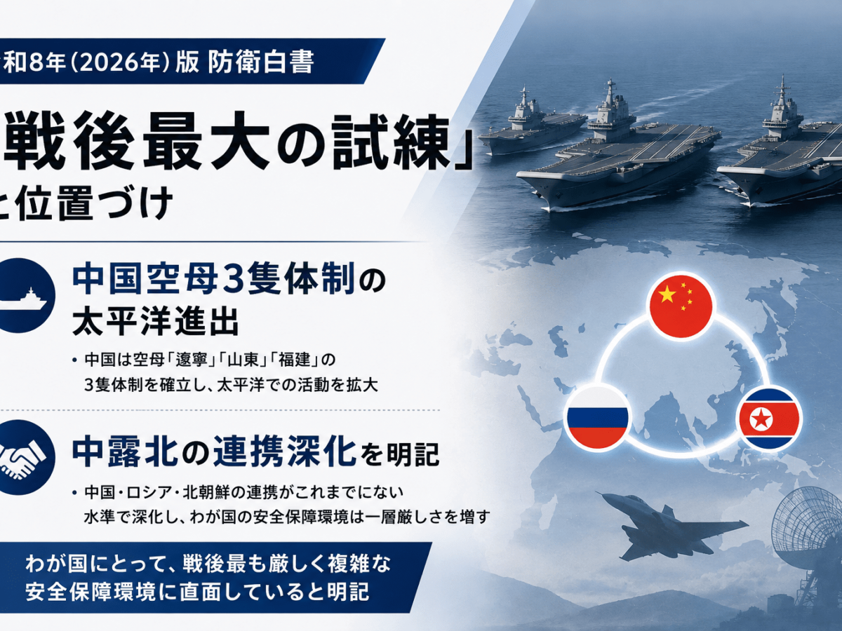 japan-defense-white-paper-2026