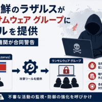 北朝鮮のラザルスがランサムウェア グループにツールを提供-韓国4機関が合同警告