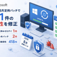 Microsoft、2026年8月定例パッチで421件の脆弱性を修正 悪用確認済みゼロデイ1件(CVE-2026-68820)、公開済み未パッチ2件も