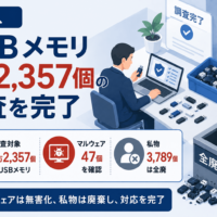 三重県、USBメモリ1万2,357個の調査を完了　マルウェア 47個を確認、私物USB 3,789個は全廃