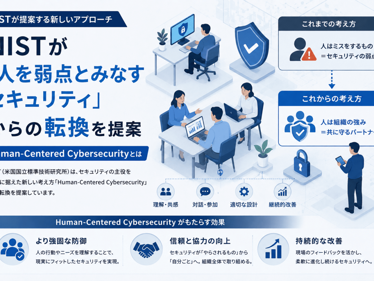 NISTが「人を弱点とみなすセキュリティ対策」からの転換を提案-Human
