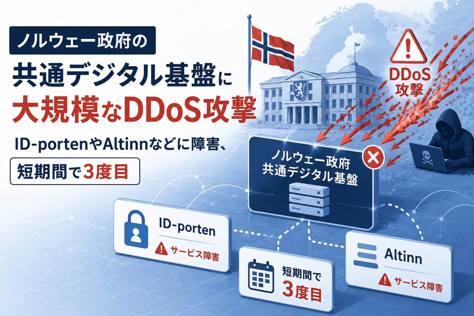 ノルウェー政府の共通デジタル基盤に大規模なDDoS攻撃　ID-portenやAltinnなどに障害、短期間で3度目