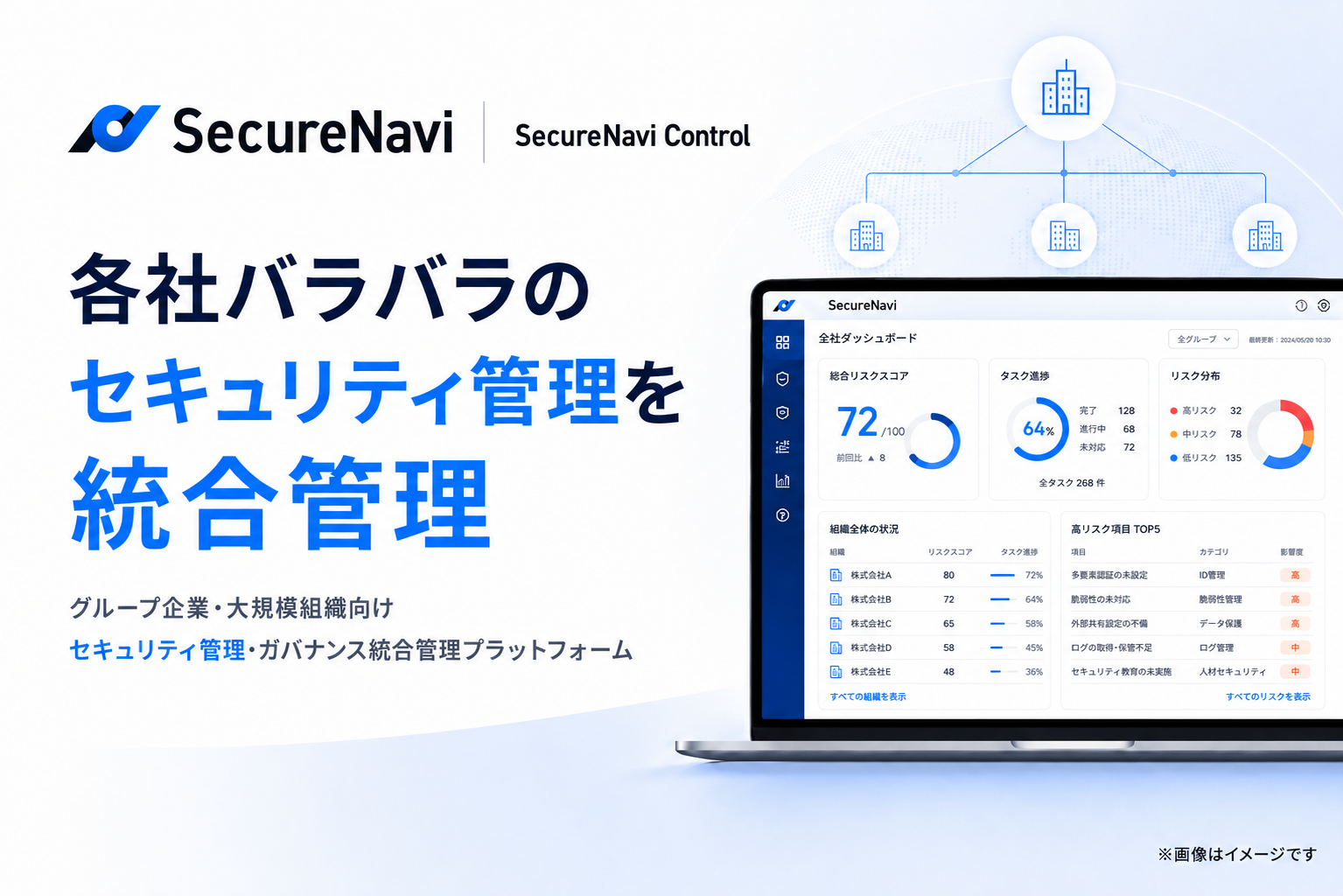 グループ企業・大規模組織のセキュリティガバナンスを統合管理｜SecureNavi Control