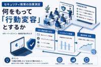 セキュリティ教育の効果測定、何をもって「行動変容」とするか　KPI・ベースライン・継続評価の考え方