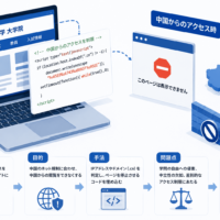 東京大学教授を懲戒処分、大学院サイトに中国からの閲覧を妨げる文字列を埋め込む 問題の構造と技術的背景