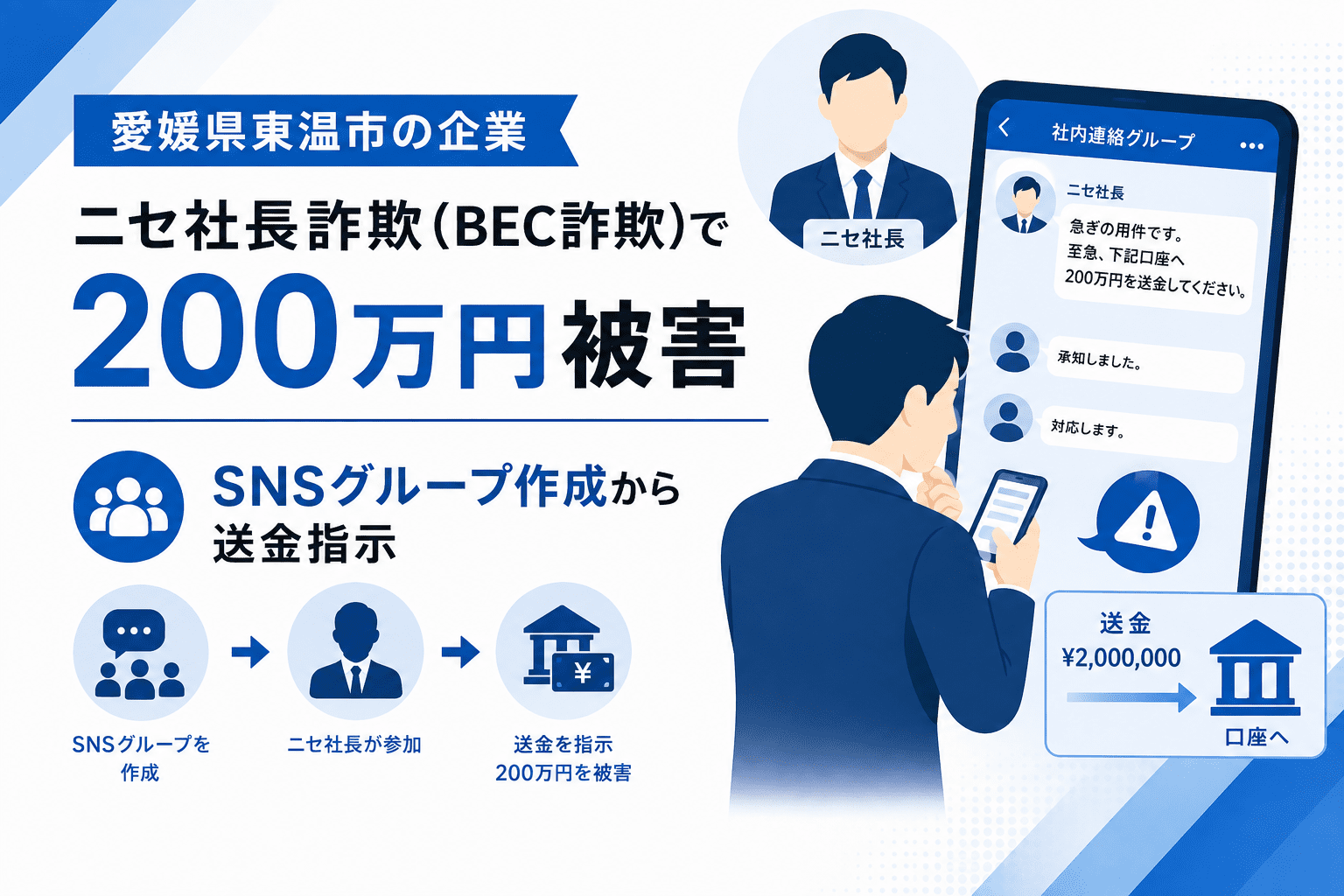 愛媛県東温市の企業がニセ社長詐欺（BEC詐欺）で200万円被害、SNSグループ作成から送金指示