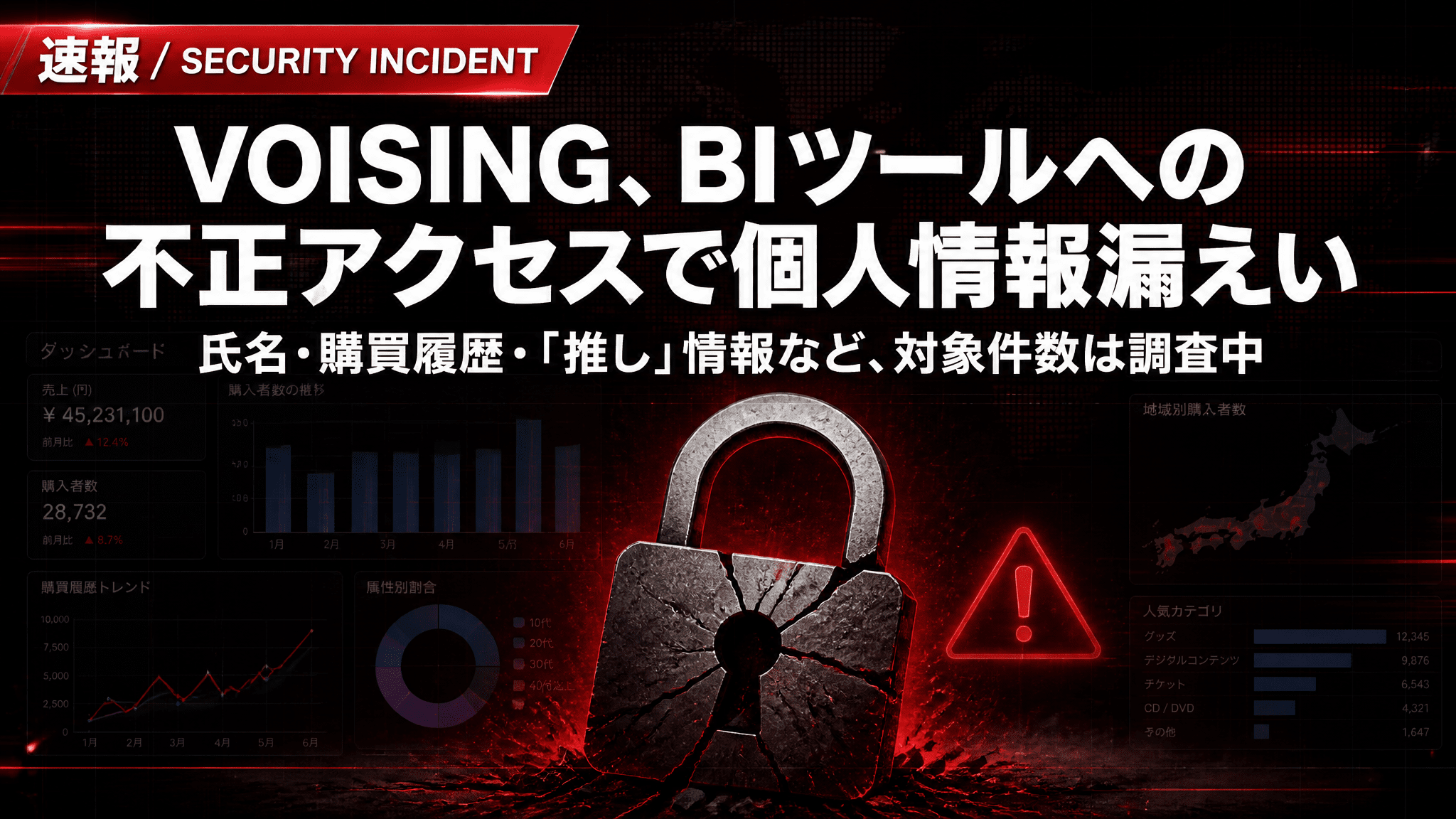 VOISING、BIツールへの不正アクセスで個人情報漏えい　氏名・購買履歴・「推し」情報など、対象件数は調査中