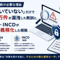 脆弱性診断が必要な理由-「気づいていない」だけで100万件が漏洩した教訓と、CISA・INCDが診断を義務化した根拠