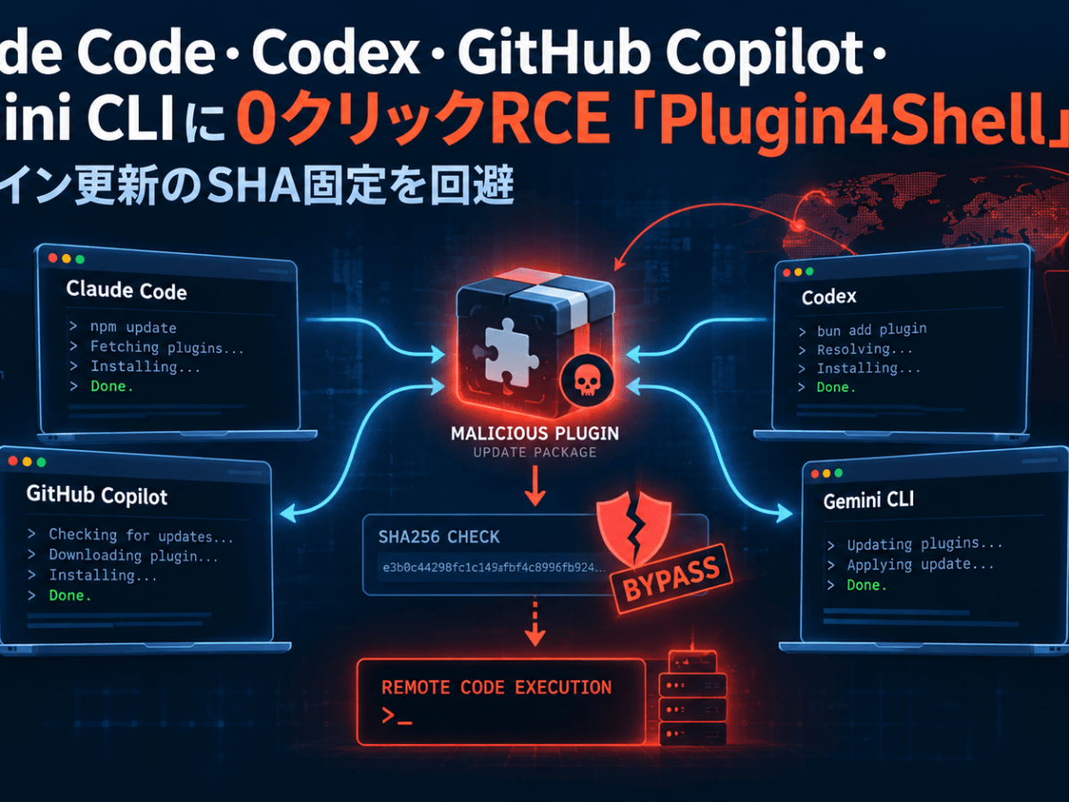 Claude Code・Codex・GitHub Copilot・Gemini CLIに0クリックRCE