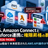 AWS、Amazon ConnectとSalesforce連携に権限昇格の脆弱性 CVE-2026-94384　Lambda経由で本来拒否されたAWS API操作が可能に