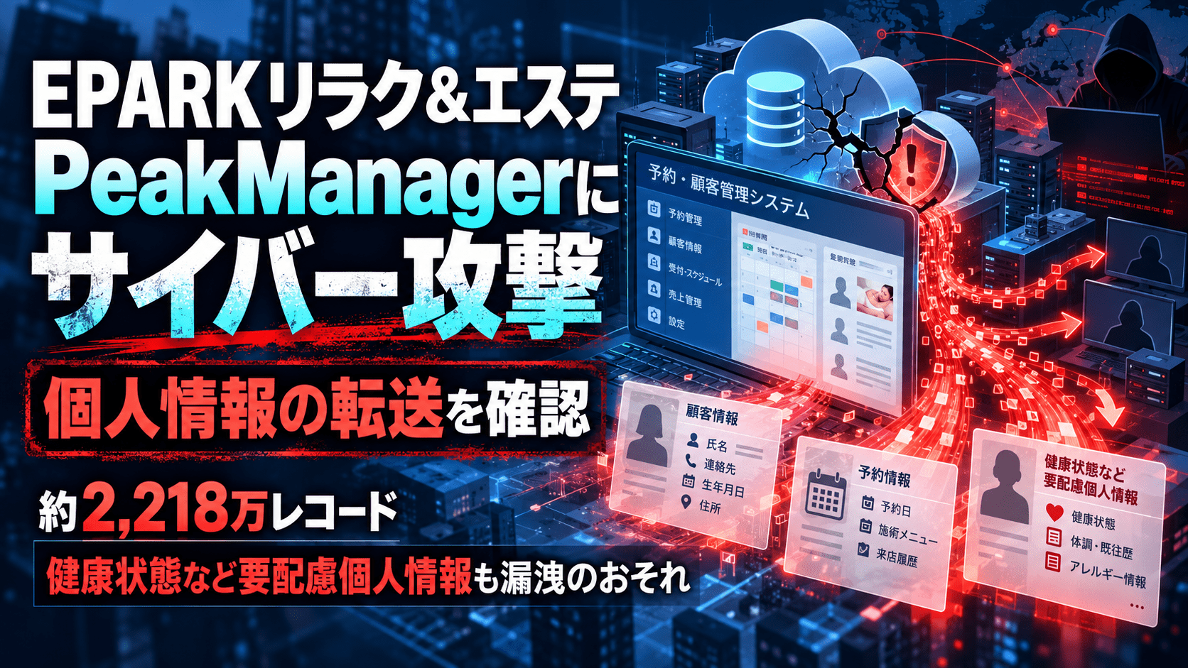 EPARKリラク＆エステ「PeakManager」、へのサイバー攻撃で個人情報の転送を確認　約2,218万レコード、健康状態など要配慮 個人情報も漏洩の恐れ