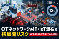 OTネットワークのIT・IoT混在で横展開リスク-OT機器を含むOT専用セグメントは13%