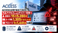 ACCESS台湾子会社「CROS」、不正アクセスによるサイバー攻撃で顧客ID15万5,280件・カード情報1,305アカウント分が流出―不正メール1万1,441件も確認