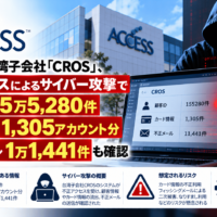 ACCESS台湾子会社「CROS」、不正アクセスによるサイバー攻撃で顧客ID15万5,280件・カード情報1,305アカウント分が流出―不正メール1万1,441件も確認