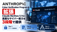 Anthropic、Cyber Verification Programを拡張―Claude Mythos 5.1など高度なサイバー能力を3段階で提供