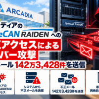 アルカディアのSpeeCAN RAIDEN への不正アクセスによるサイバー攻撃、不正メール 142万3,428件を送信