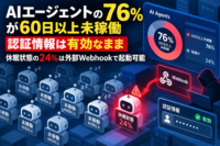 AIエージェントの76％が60日以上未稼働、認証情報は有効なまま　休眠状態の24％は外部Webhookで起動可能
