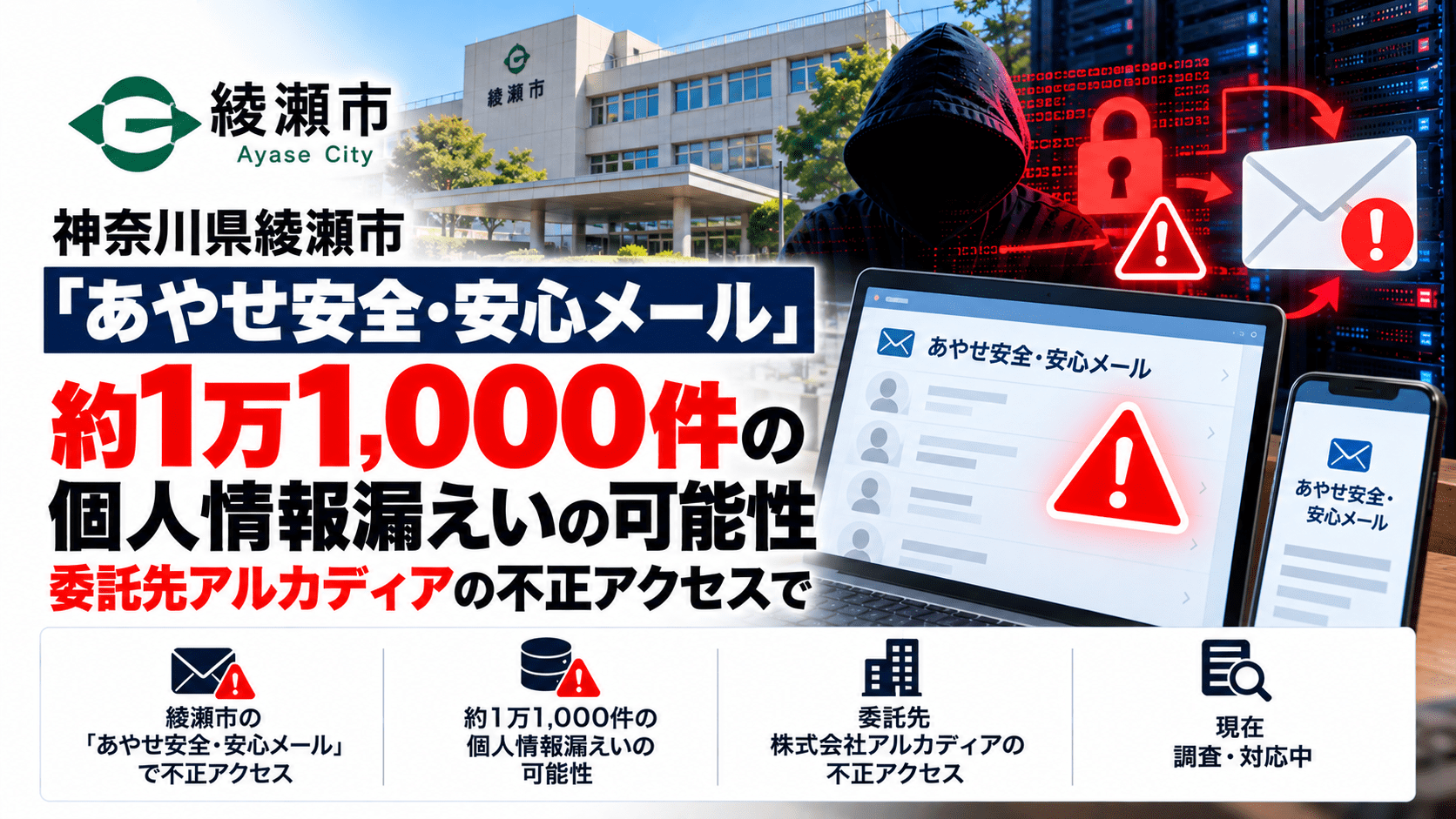 神奈川県綾瀬市「あやせ安全・安心メール」、約1万1,000件の個人情報漏えいの可能性―委託先アルカディアの不正アクセスで