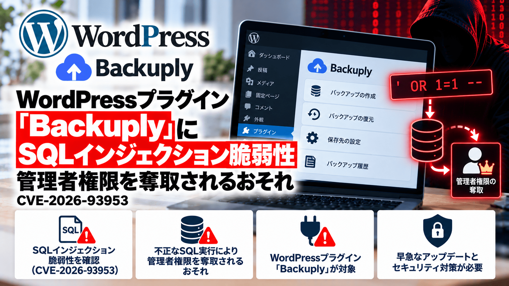 WordPressプラグイン「Backuply」にSQLインジェクション脆弱性、管理者権限を奪取されるおそれ―CVE-2026-93953
