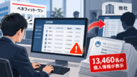 ベネフィット・ワン、13,460名の個人情報が他社担当者に表示-2025年に把握したシステム不具合を解消できず