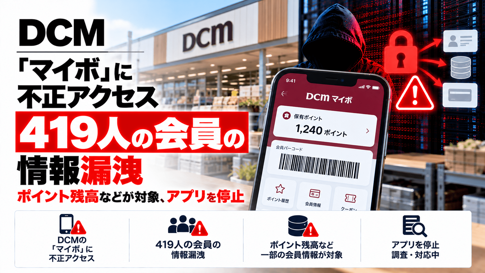 DCM「マイボ」に不正アクセス、419人の会員の情報漏洩―ポイント残高などが対象、アプリを停止