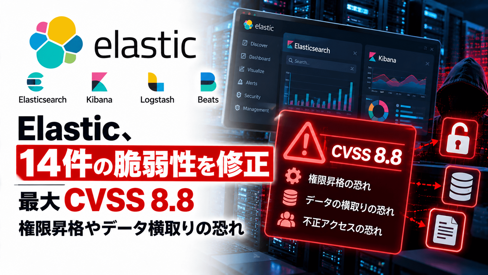 Elastic、Elasticsearch・Kibanaなど14件の脆弱性を修正　最大CVSS 8.8、権限昇格やデータ横取りの恐れ
