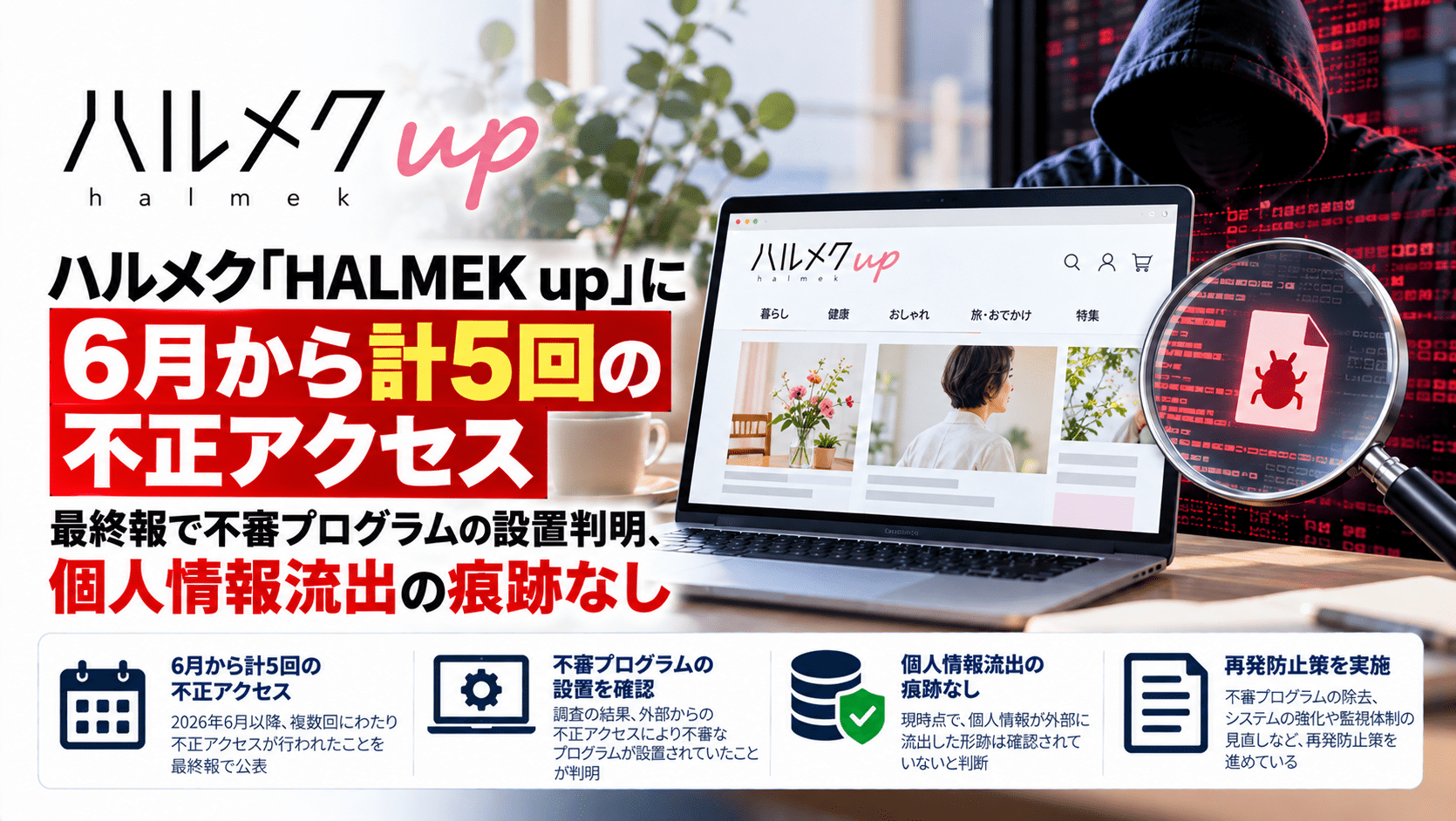 ハルメク「HALMEK up」に6月から計5回の不正アクセス―最終報で不審プログラムの設置判明、個人情報流出の痕跡なし