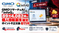 GMOリサーチ＆AI「infoQ」89万4,082件の個人情報漏洩 確定、ポイント不正交換611件