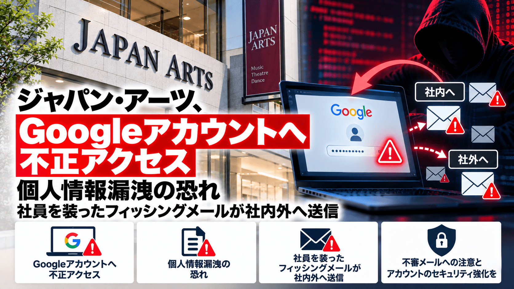 ジャパン・アーツ、Googleアカウントへ不正アクセスされ個人情報漏洩の恐れ-社員を装ったフィッシングメールが社内外へ送信