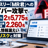 エムスリー「MR君」へのサイバー攻撃で医師ら2万5,775名と製薬企業担当者2,260名の個人情報漏えい、悪用リスクと対策