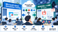 Microsoft Attack Simulation Trainingと標的型攻撃メール訓練サービスの違い｜Microsoft 365利用企業の選び方
