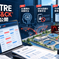MITRE ATT&CK v20公開、AI悪用・MFA回避の攻撃手法を追加―米国の水道事業者30超へのサイバー攻撃も収録